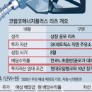 리츠전자 이미지