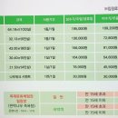 공주산림휴양마을 유아숲체험원 이미지