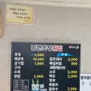 남면초장횟집 네이버블로그