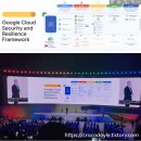 Google Summit Seoul 2024