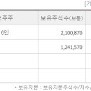 미르아시아