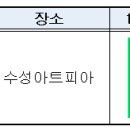 2026. 가족간 소통과 힐링을 위한 찾아가는 영유아 문화예술체험 운영 안내 이미지