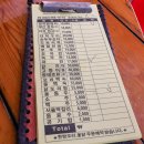 만의골보리밥 | 인천대공원 소래산 만의골 맛집 만의골보리밥 파전 솔직후기/주차