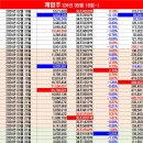 3.14 게임즈 이미지