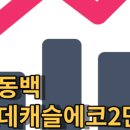 랜드고에이스공인중개사사무소 이미지