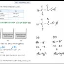 2021학년도 7번 (5-2 25번) 이미지