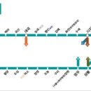 효창공원앞역(경의중앙선) 이미지