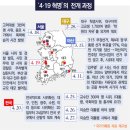 1960년 4월 19일, 4.19혁명의 불길 타오르다 이미지