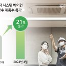시스템에어컨 이미지