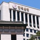 한국은행 이미지