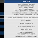 (주)디자인스트림 이미지