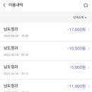 월드컵청과