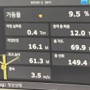 타워크레인주