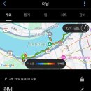 유산로 네이버블로그