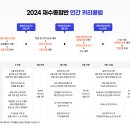 러셀대구바른공부자습전용관