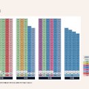 e편한세상 나노밸리 이미지