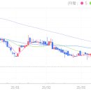 섹터종목분석_6월_화장품