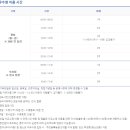 김포한강스포츠센터 이미지