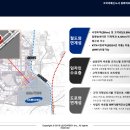 뷰파이브오피스텔 이미지