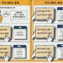 든든한파출부은평구점 이미지