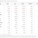 케이카주식회사 이미지