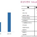 티앤씨타이어 이미지