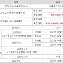 제이피601