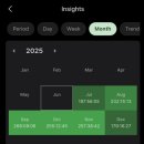 한국어로 읽고 싶어 | 2026 일문편입 4관왕한 후기 + 기출점수 공개 및 여러가지 팁
