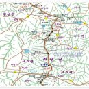 보광산주유소