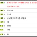 초당부동산공인중개사사무소 이미지
