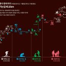 한티가는길 이미지