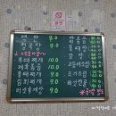 새골목식당 네이버블로그