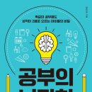 이도과학 이미지