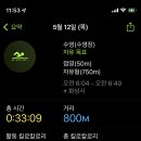 수영114 이미지