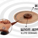 수목토일라이트