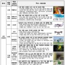 엔젤모터랜드