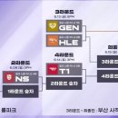 (오피셜)Road to MSI 일정 및 대진표 확정.jpg 이미지