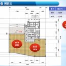 경서프라자약국 이미지