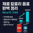 제로 칼로리 음료 추천: 다이어트에 좋은 제로슈거 탄산음료 총정리