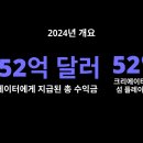 컴나이트