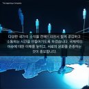 사이버뱅크 이미지