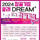 부산시, 「청끌기업 알려 드림(DREAM)+」 개최 이미지