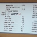 김밥촌 이미지