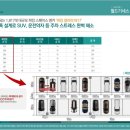 스쿠바월드