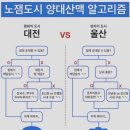 호텔드레 이미지