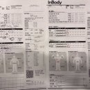 핏디렉터 프라이빗 PT 포우먼 | [운동초보pt후기] 4달간 “체지방만 -9kg” 감량 성공 + 허리통증 및 체형 개선 후기