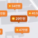 상봉바름마디마취통증의학과의원 네이버블로그