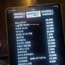 이수 사당동 술집 - 희희낙락 나폴리탄 하이볼 맛집 후기