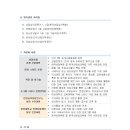 한성대학교 교육대학원 이미지