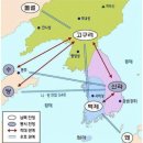 대홍건설㈜ | [한국사:- 삼국의 성립과 발전] 키워드 정리 및 예상 시험문제